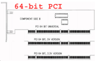 64Bit PCI